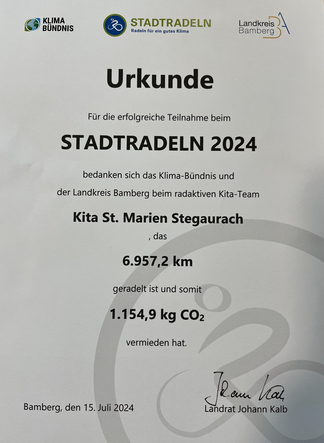 Stadtradeln-Urkunde 2024